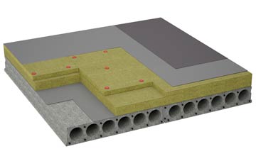 considerations of Eastbrook flat roofing insulation